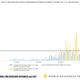 Illustration for article titled Fires in Indonesia are Emitting More Carbon Than All Americans Combined